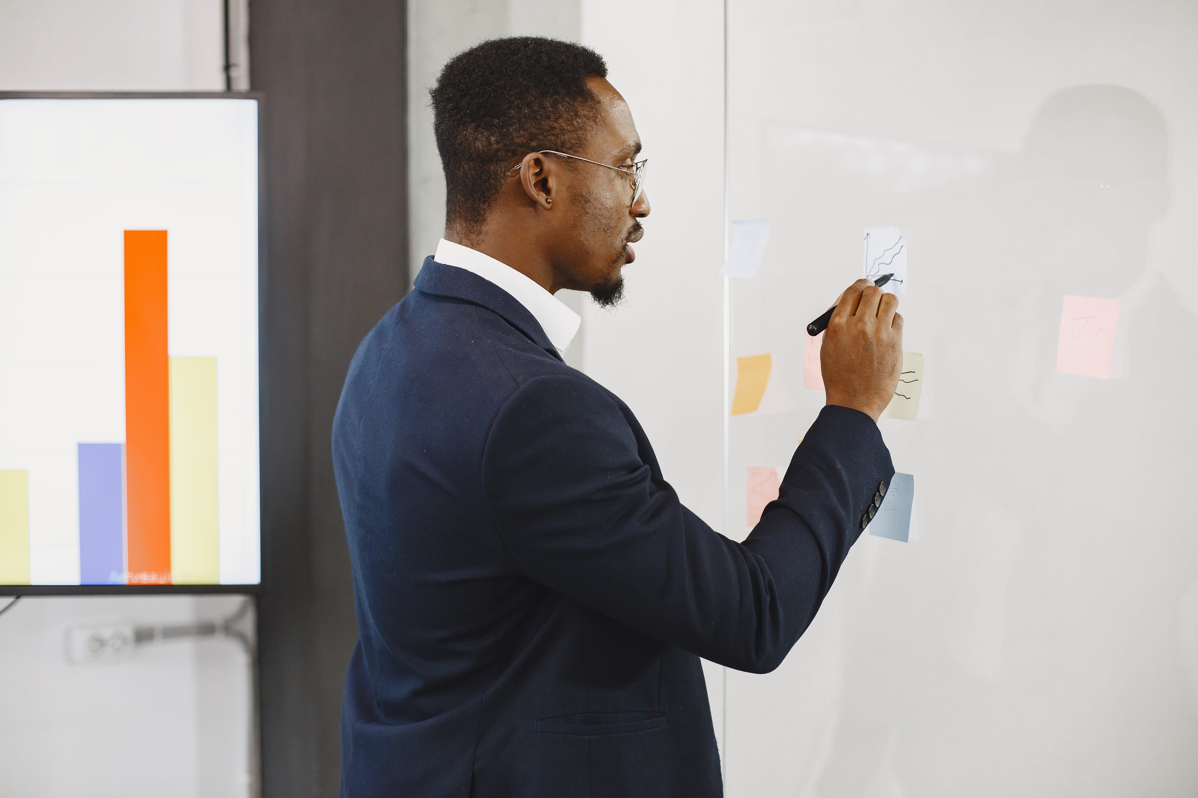 AI Revenue Growth Strategy for UK SMEs