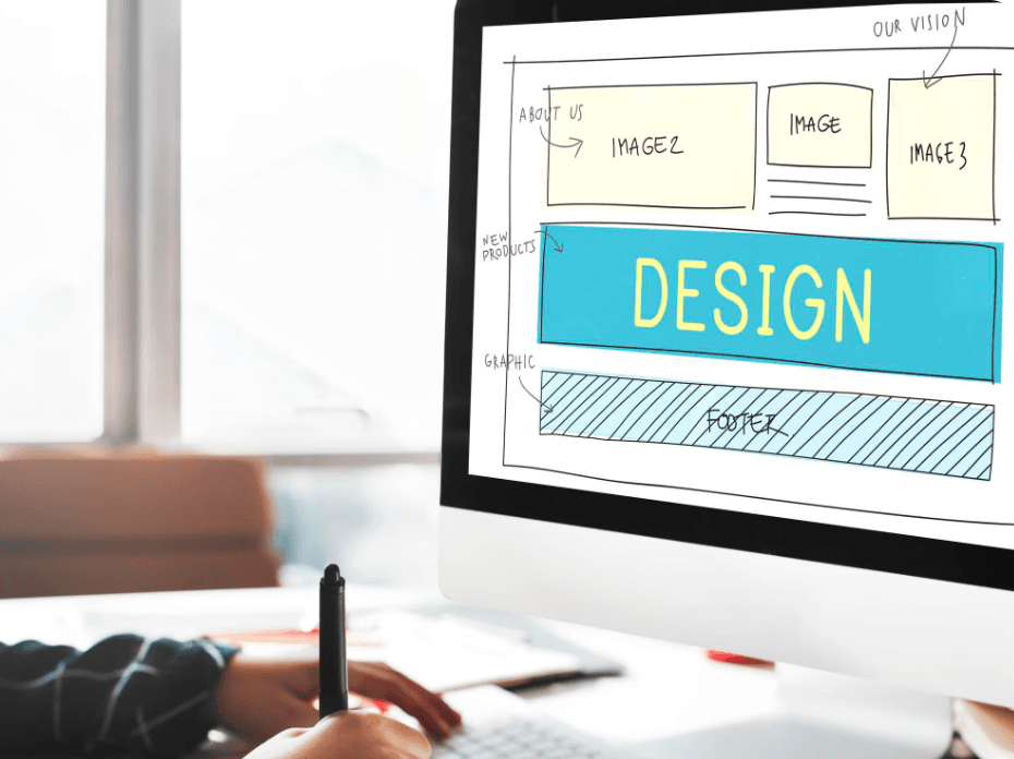 High-Converting Website Design Increases Sales by 68%